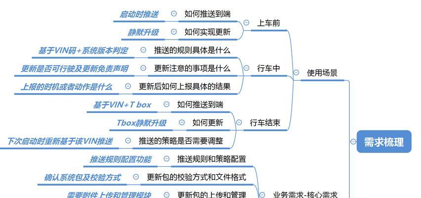 <a href=http://www.ka418.com target=_blank class=infotextkey>SEO</a>Щص㣿