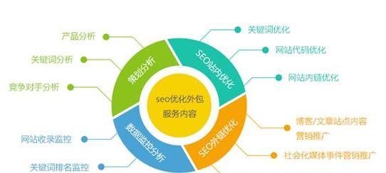 <a href=http://www.ka418.com target=_blank class=infotextkey>վŻ</a>滮ôдƶ<a href=http://www.ka418.com target=_blank class=infotextkey>SEO</a>ƻҪЩ