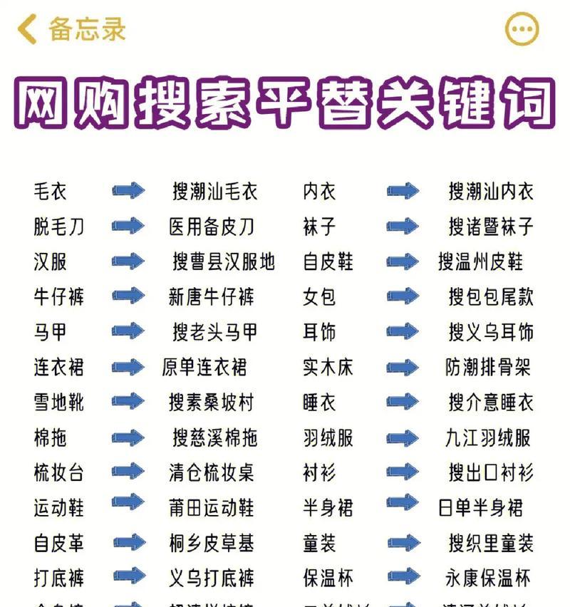 綶ؼõȷʽʲô