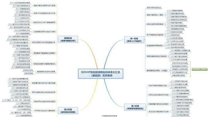 <a href=http://www.ka418.com target=_blank class=infotextkey>վŻ</a>ܿЧЧı׼ʲô