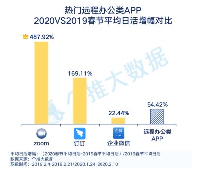 10Զ̰칫APP2020VS2019ƽջԱ