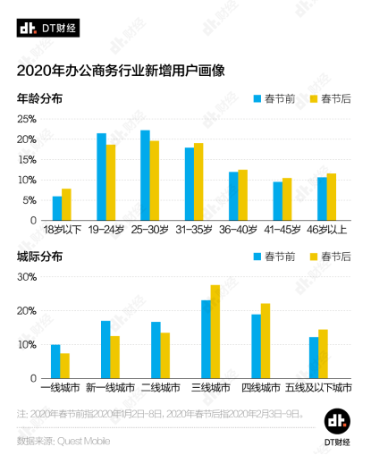 /Users/xixiangde1/Desktop/702.png