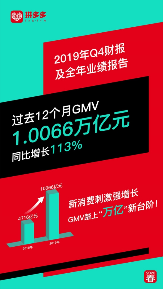 ƴ 2019 ɽ 1 Ԫ˾ 1720 Ԫ