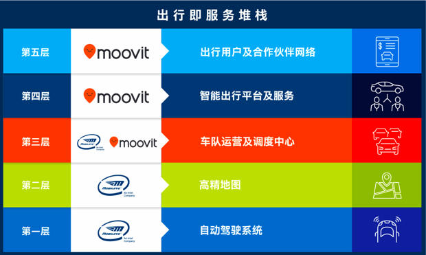 QQ图片20200507105826