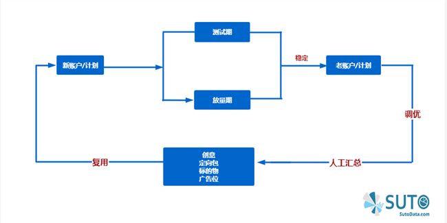 C:/Users/heniyiyang/Desktop/1.png1