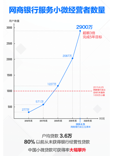 QQͼ20200630101104.png