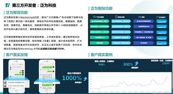 快手磁力引擎全面开放Marketing API 构建智能营销新生态