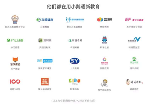 在线课堂教学