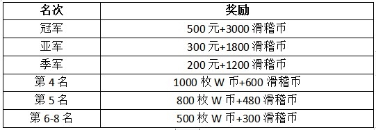 1600921502268730.png