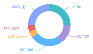Cd_69nidtkmjiK6lz3WKIg==.png